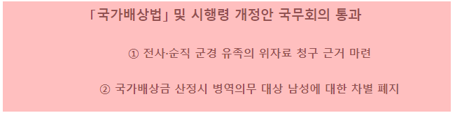 국가배상법-순직군경유족-위자료