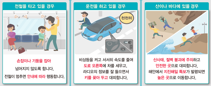 지진 발생시 단계별 대피요령