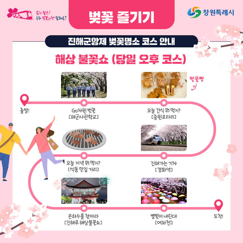 진해군항제코스1