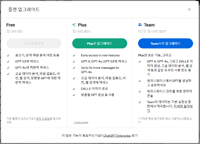 무료챗gpt 보다 챗gpt plus 유료 고잉버스(goingbus) 할인 구독해보기