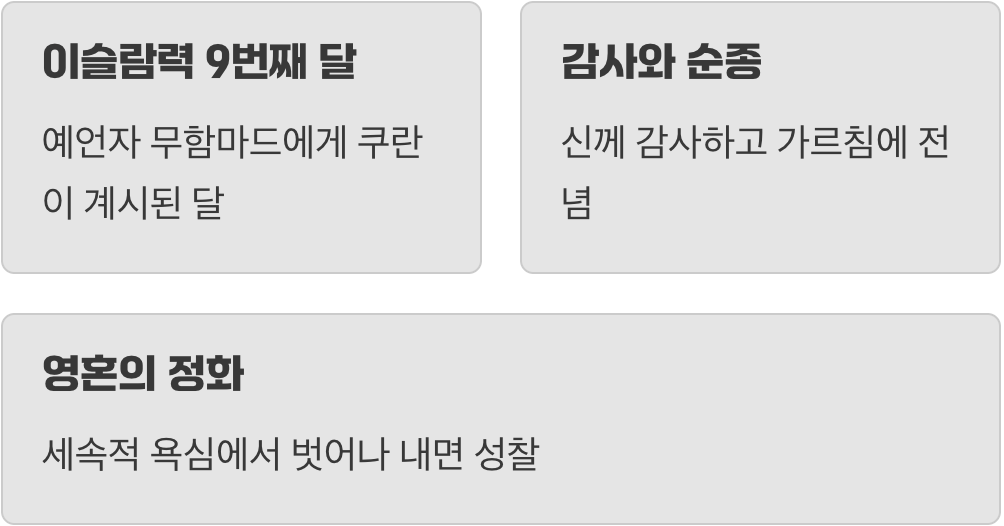 신의 목소리를 처음 들은 성스러운 달