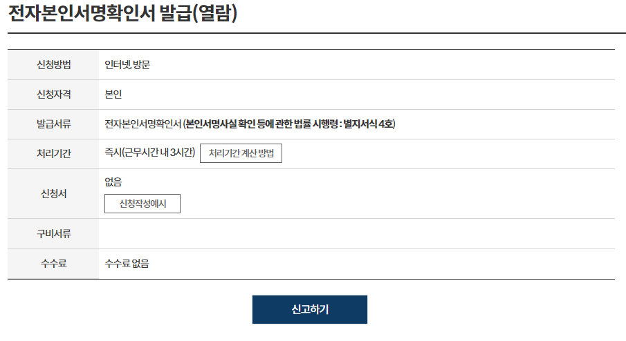 인감증명서 인터넷발급 가능 여부 [전자본인서명사실확인서 발급방법]