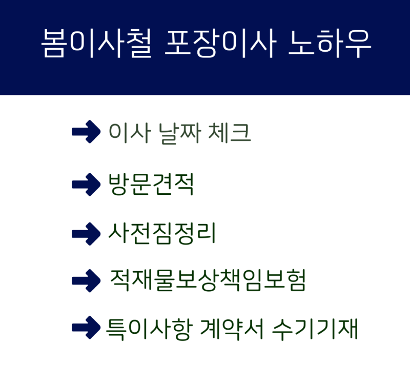 봄이사철 포장이사 노하우