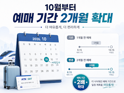 기존 KTX 코레일 앱과 SRT 앱을 따로 이용하던 불편한 구조와 통합앱의 변화를 설명하는 이미지