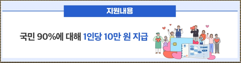 2차 민생지원금