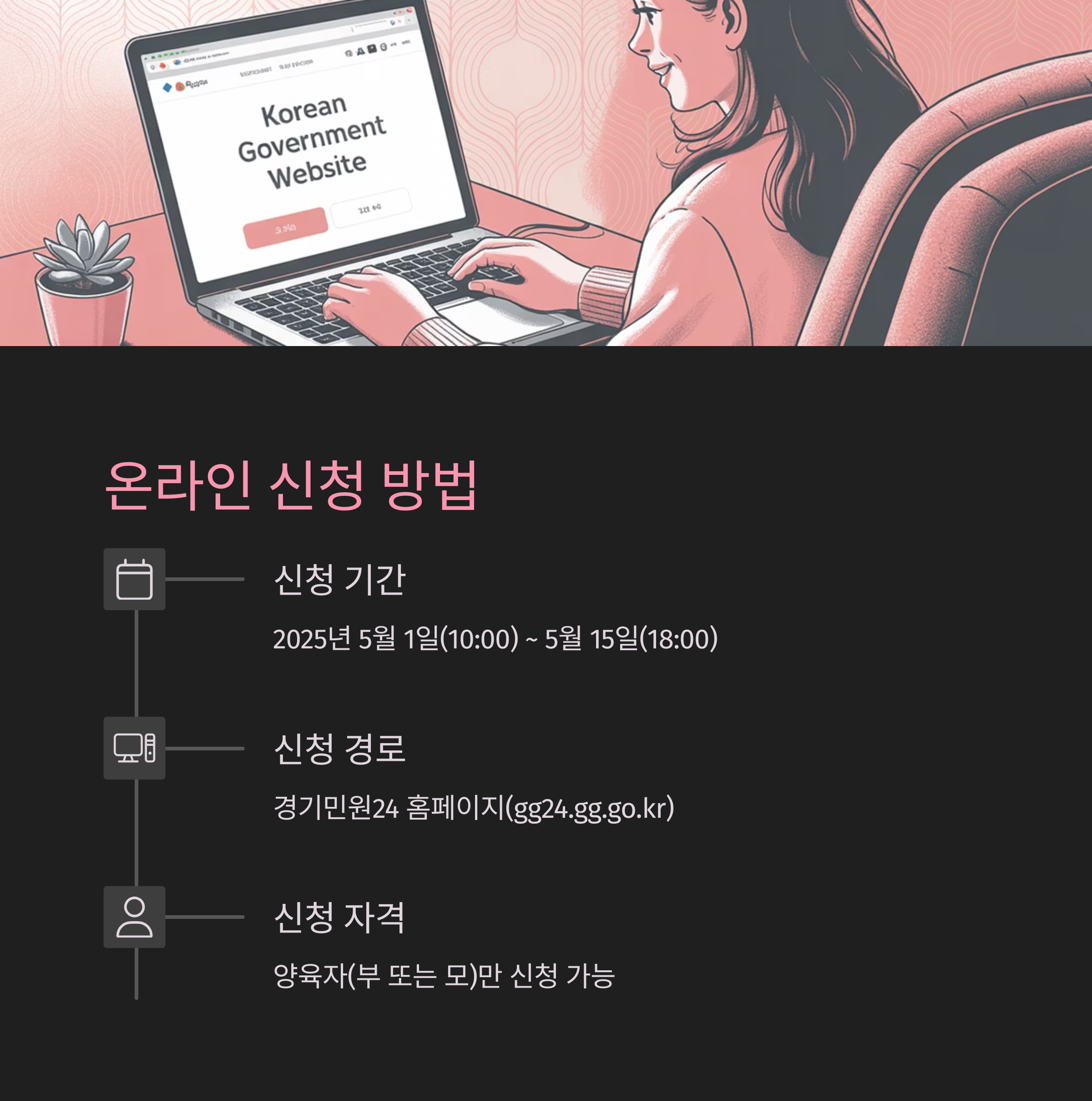 신청 기간, 경로, 자격 등 온라인 신청 절차를 소개한 이미지