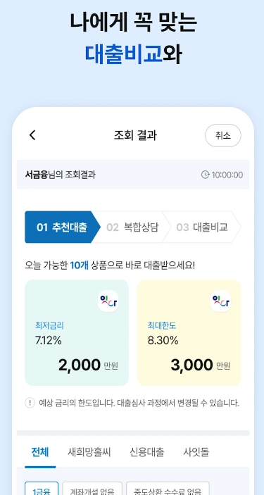 서민금융 잇다 모바일 앱 안내 이미지