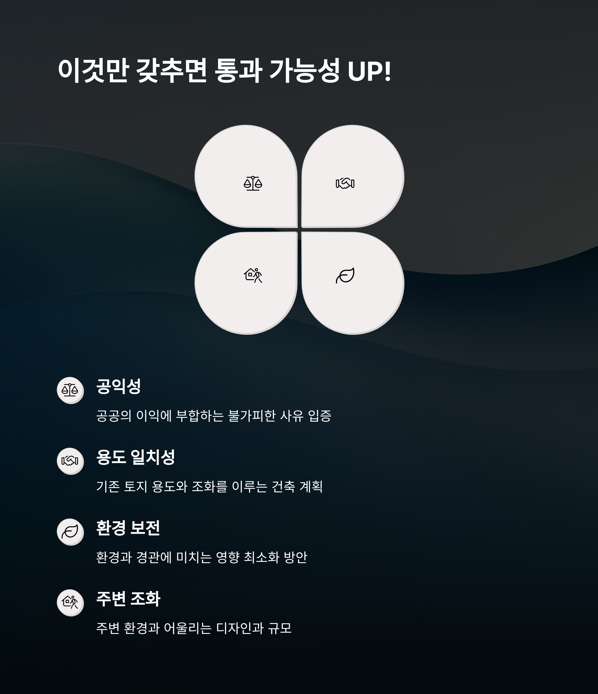 개발제한구역