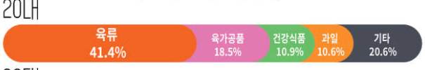 사진2
