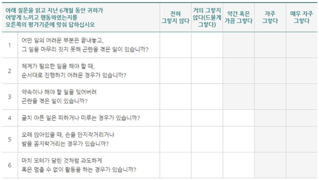 서울 아산병원 성인 ADHD 자가보고척도(ASRS)