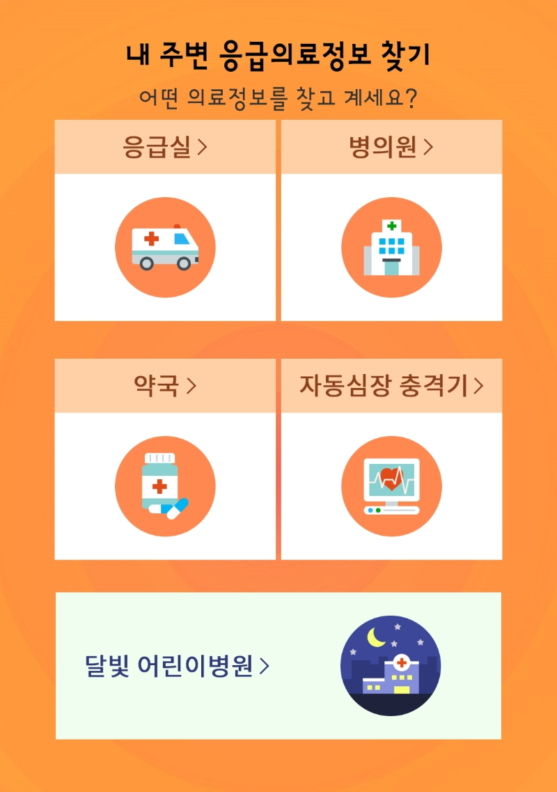 설낢 문여는 약국