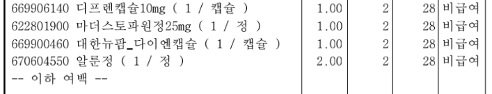 닥터나우앱-처방전-내용-일부
