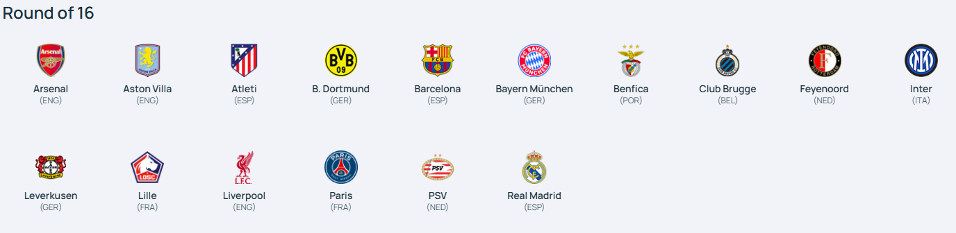 챔피언스리그 16강 대진표