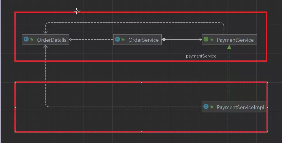 한쪽으로 흐르는 패키지 의존성