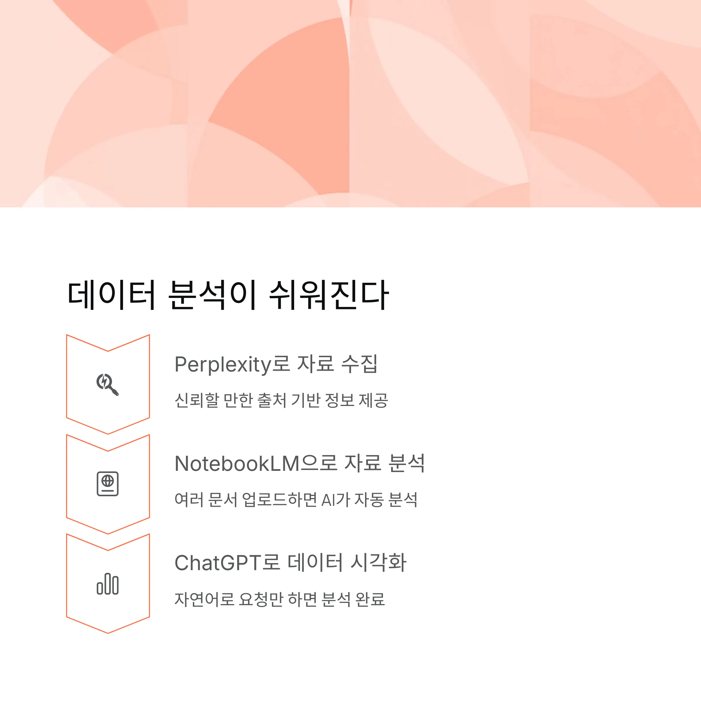 행정직과 연구원을 위한 AI 리터러시