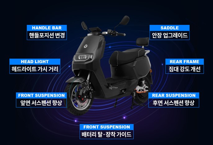 업그레이드 VOLT