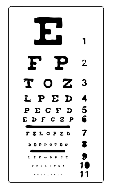 시력 검사판 사진