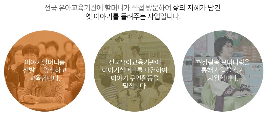 시급 4만원 공공일자리 아름다운 이야기 할머니