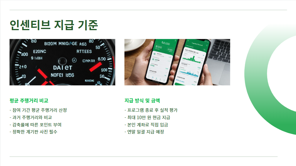 자동차 탄소중립포인트제