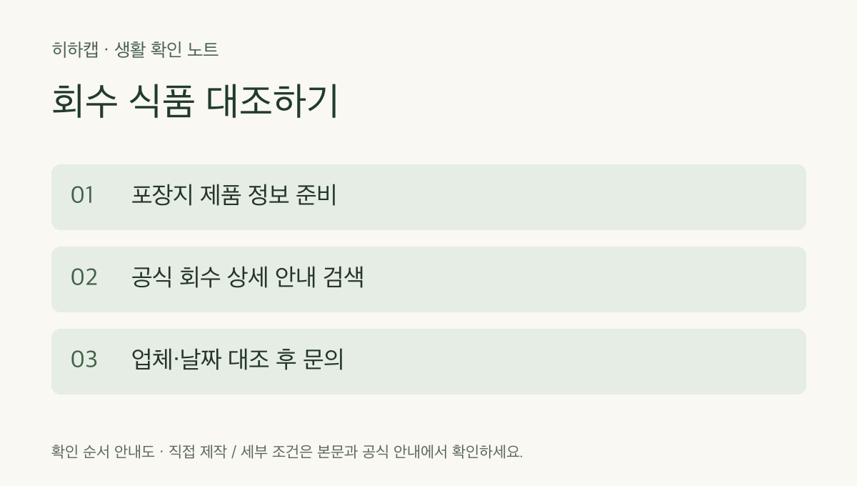 회수 식품 확인 순서: 포장 준비, 공식 안내 검색, 업체와 날짜 대조