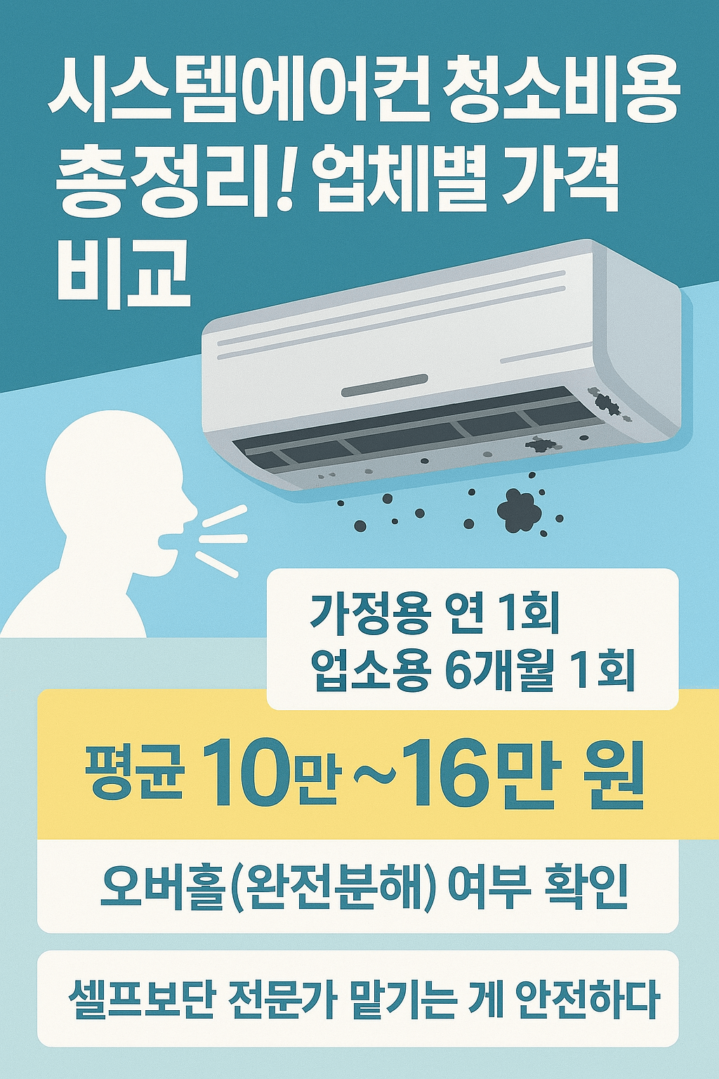 시스템에어컨 청소비용