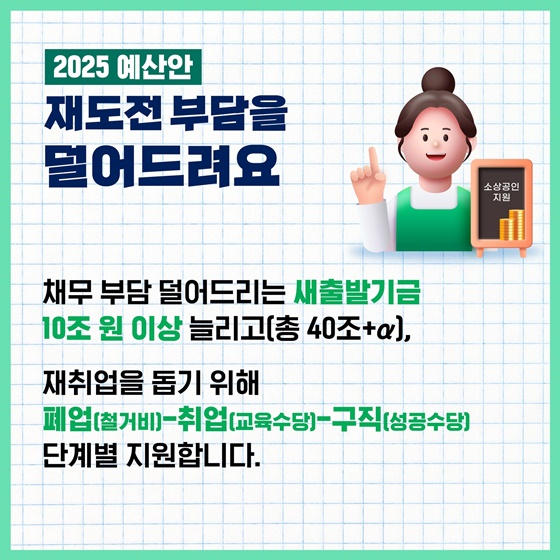 소상공인 정책자금