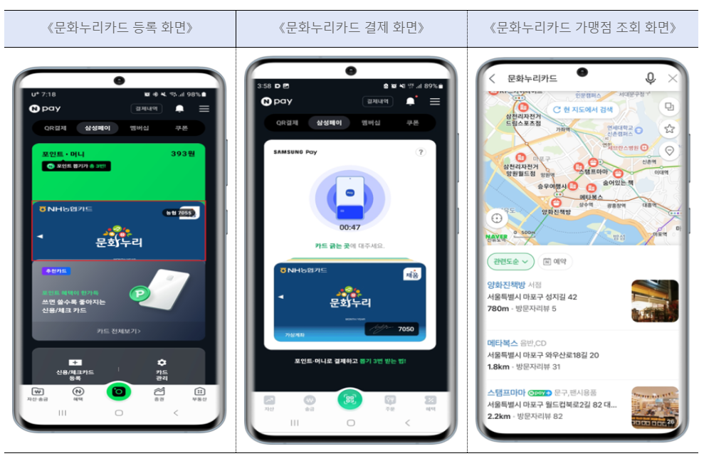 문화누리카드-네이버앱에 설치-출처-문화체육관광부