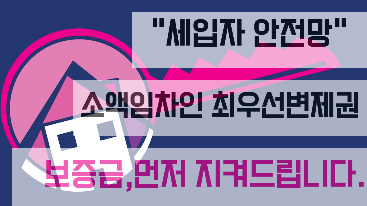 중개대상물 확인·설명 의무 총정리