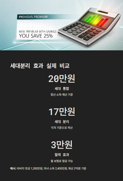 세대분리 효과 실제 비교