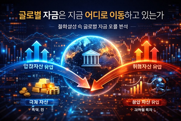 글로벌 자금 이동 상황
