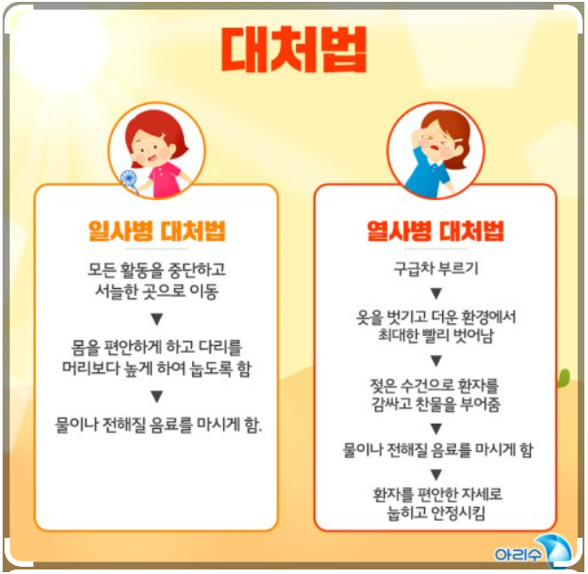 일사병과 열사병의 차이