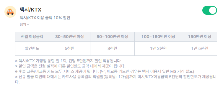 신한카드-택시-KTX-할인내용-설명하는-사진