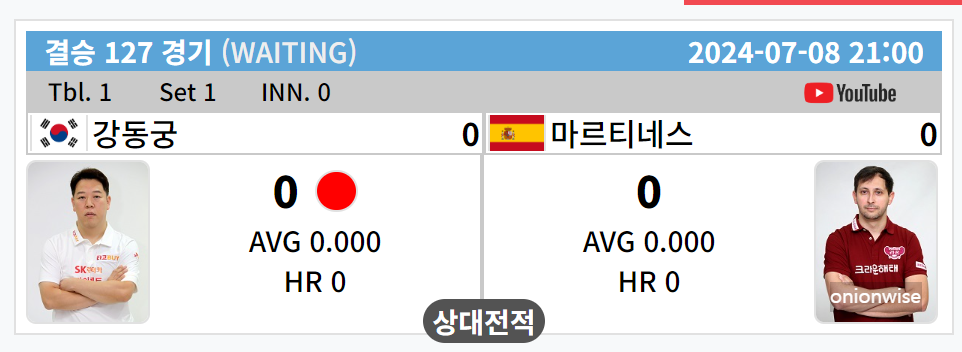 하나카드 PBA 챔피언십 결승 대진표