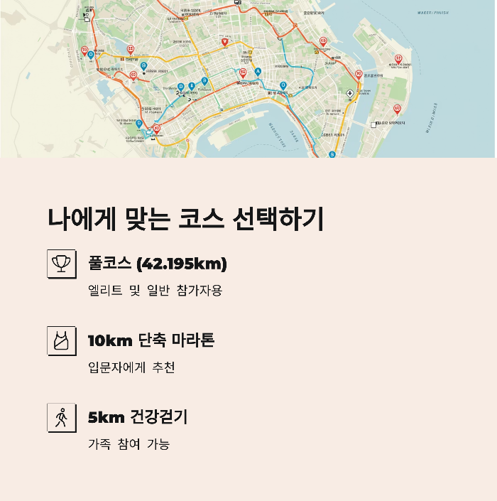 참가 부문과 코스 종류