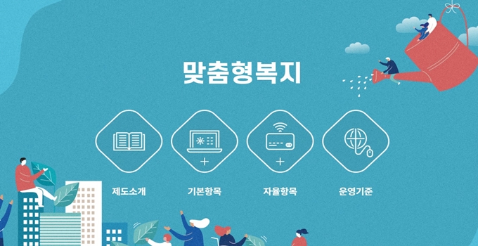 국방복지포털 맞춤형복지시스템