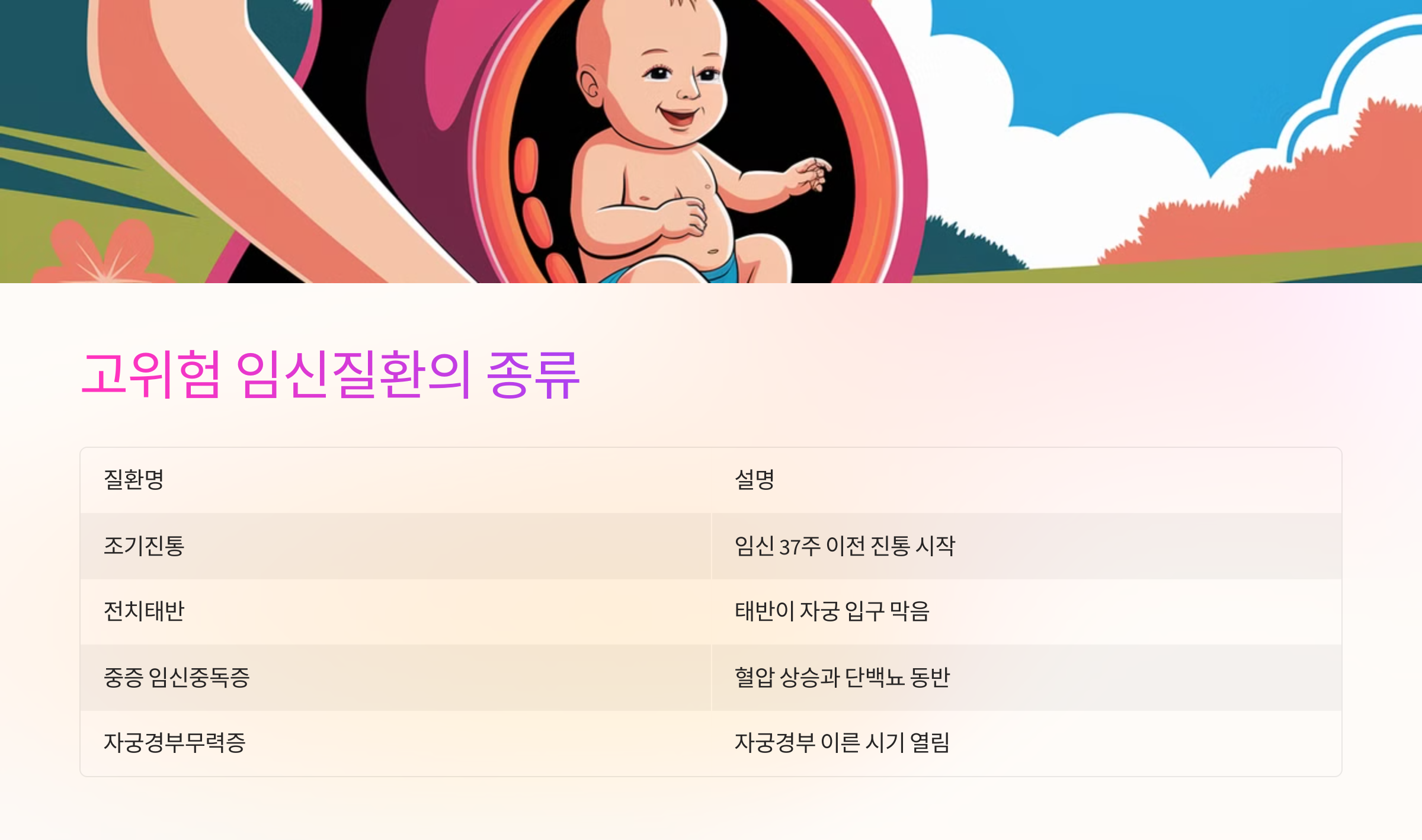 🏥 고위험 임신질환의 종류