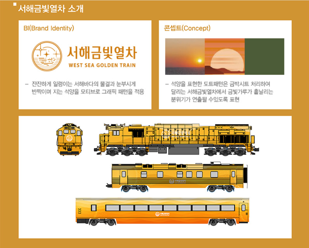 서해 금빛열차 온돌마루 예약