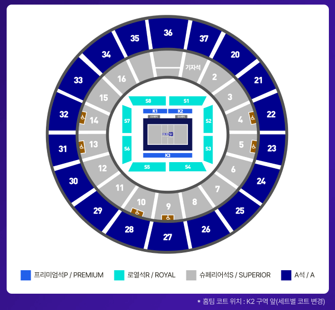 여자배구 올스타전