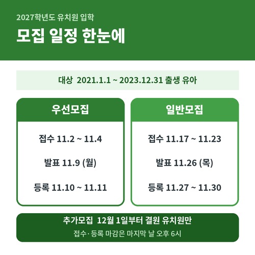 2027학년도 유치원 우선모집 일반모집 접수 발표 등록 일정 비교표