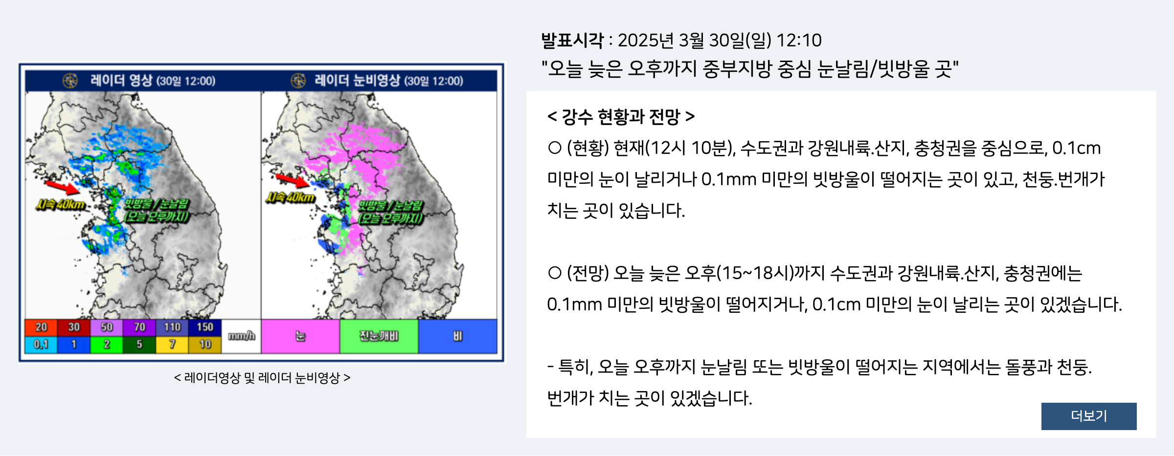 🗓️ [2025년 최신] 전국 주간 날씨예보: 막바지 추위 대비! 벚꽃 개화 시기는? (지역별 상세 날씨, 건강 관리 꿀팁, 화재 예방, 야외활동 주의사항 총정리)
