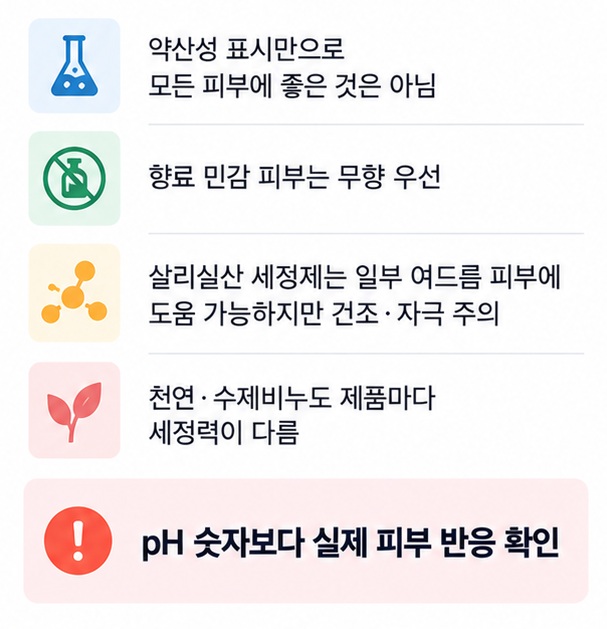 약산성 무향 논코메도제닉 살리실산 천연비누 등 세수비누 선택 시 확인해야 할 특징과 주의점을 설명한 이미지