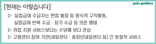 1대 부문, 현재는 이렇습니다.