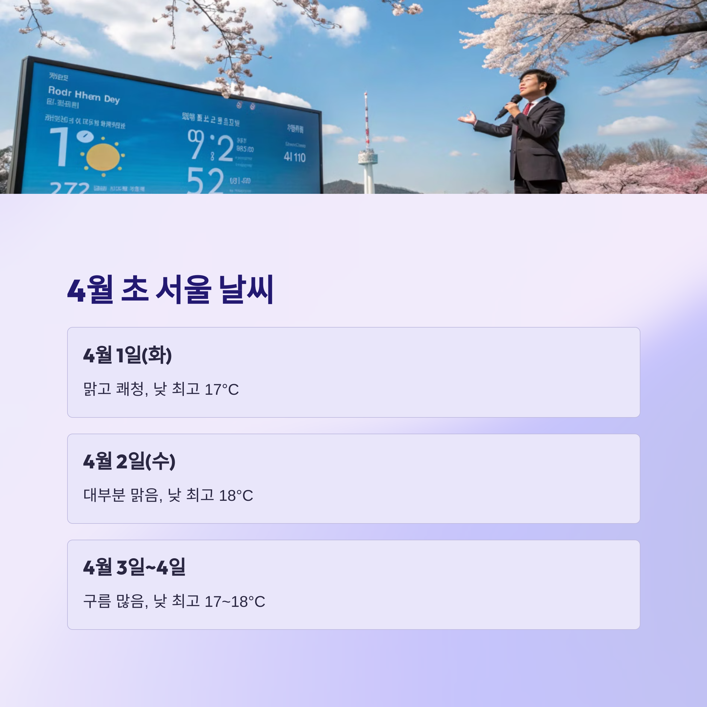 4월 초 서울 날씨 총정리