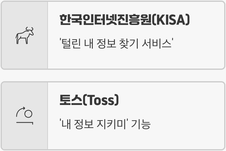 가장 안전하고 확실한 확인 방법