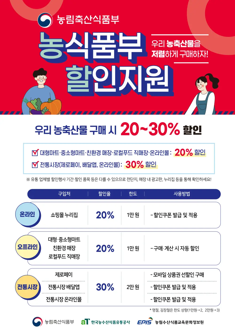 농축산물 할인 지원 홍보물
