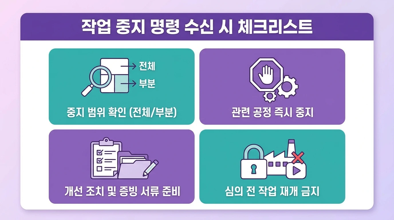 작업중지명령 받았을 때 확인해야 할 4가지 체크리스트 그리드