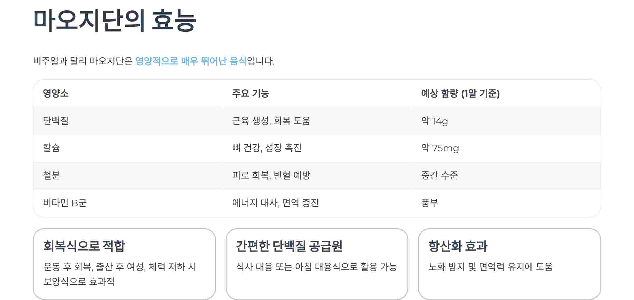 마오지단-효능
