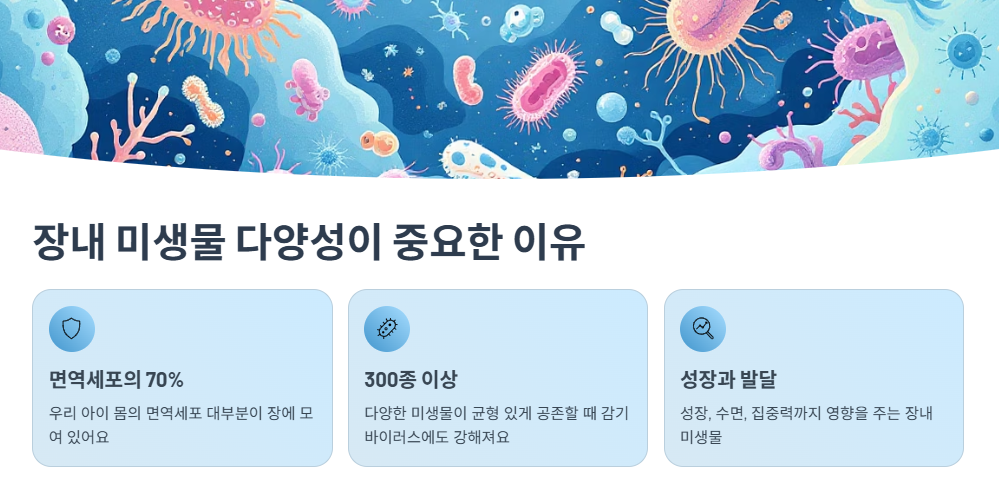 장내 미생물 다양성이 중요한 이유
