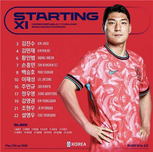 주민규 선수-대한축구협회 출저