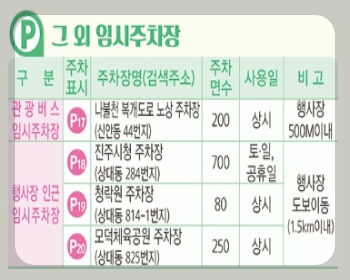 진주 남강 유등축제 주차장_2